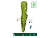 Hole Map